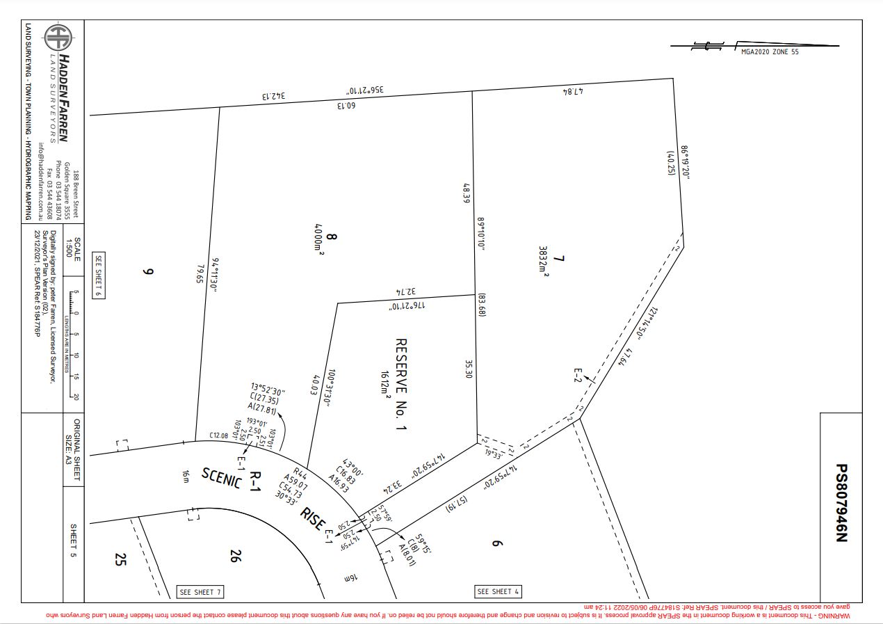 [Land for Sale] Albert Views Estate, Maiden Gully OpenLot